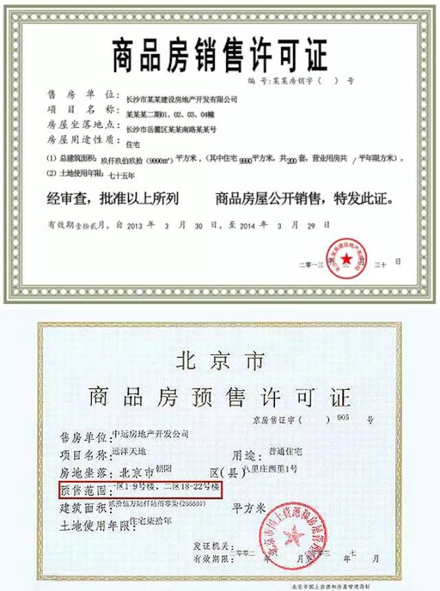 房地產(chǎn)開發(fā)經(jīng)營中的“五證齊全”詳解